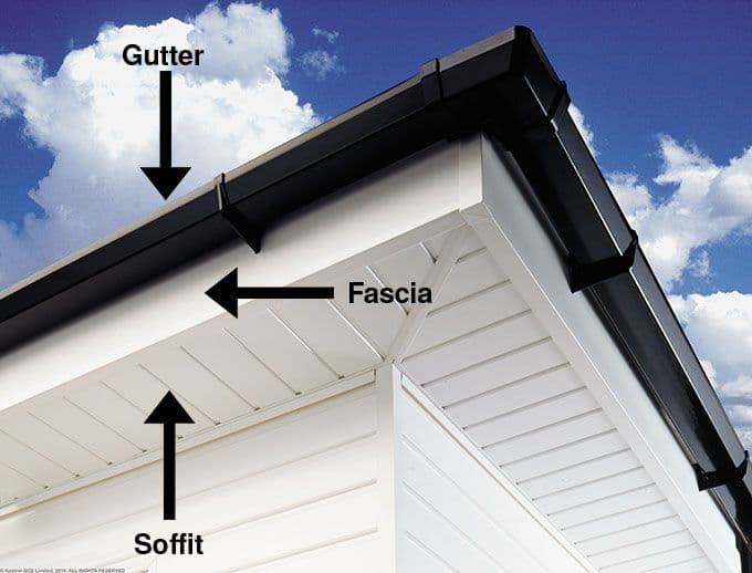 Fascias and Soffit Installation — EcoFort Roofing Dublin